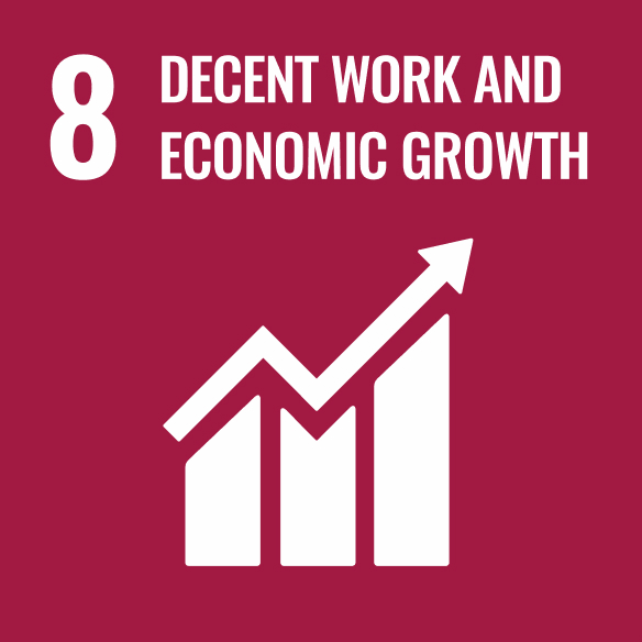 Goals=08 - Decent work and economic growth